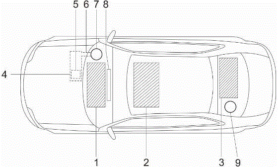 Method and system for automatic in-car temperature regulation and automatic aeration in parking