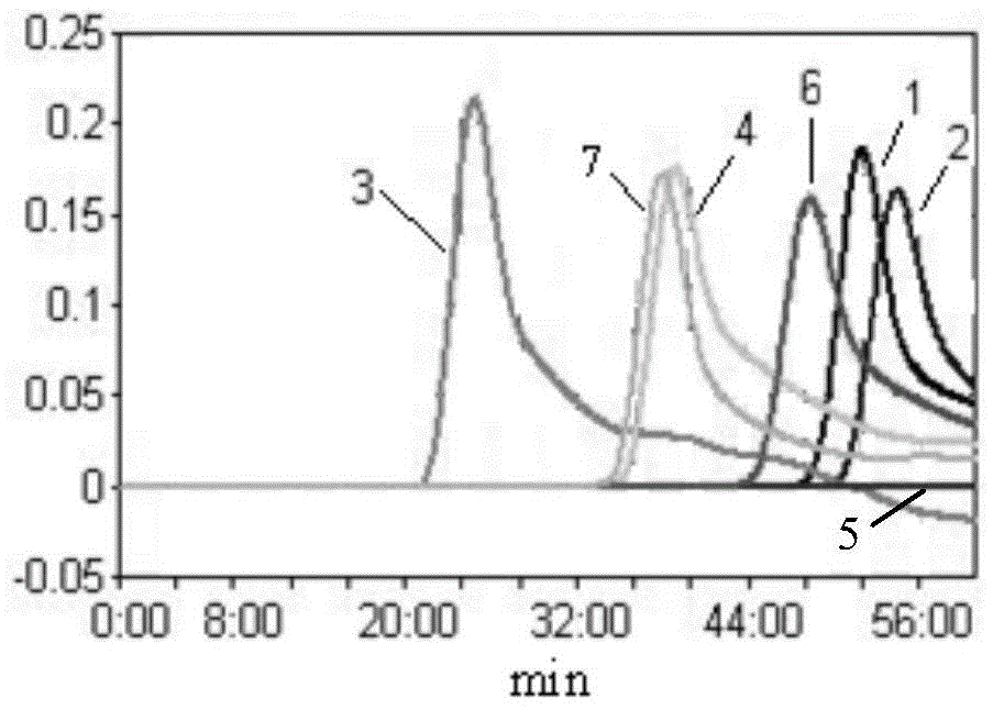 Primer set and application thereof for detecting koi herpesvirus sph gene