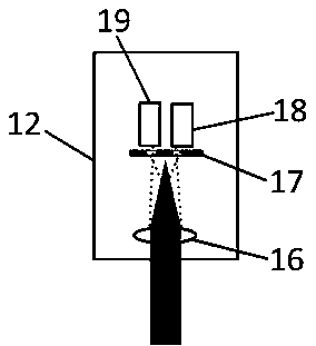 Spectral pupil differential confocal discrete fluorescence spectrum and fluorescence lifetime detection method and device