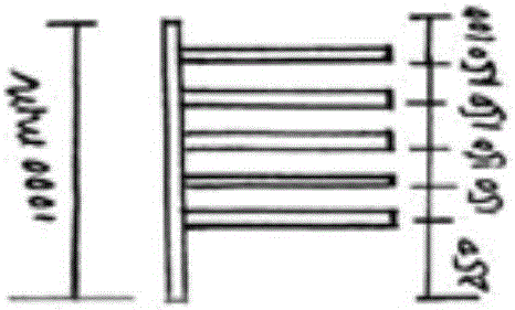 Cable duct firewall