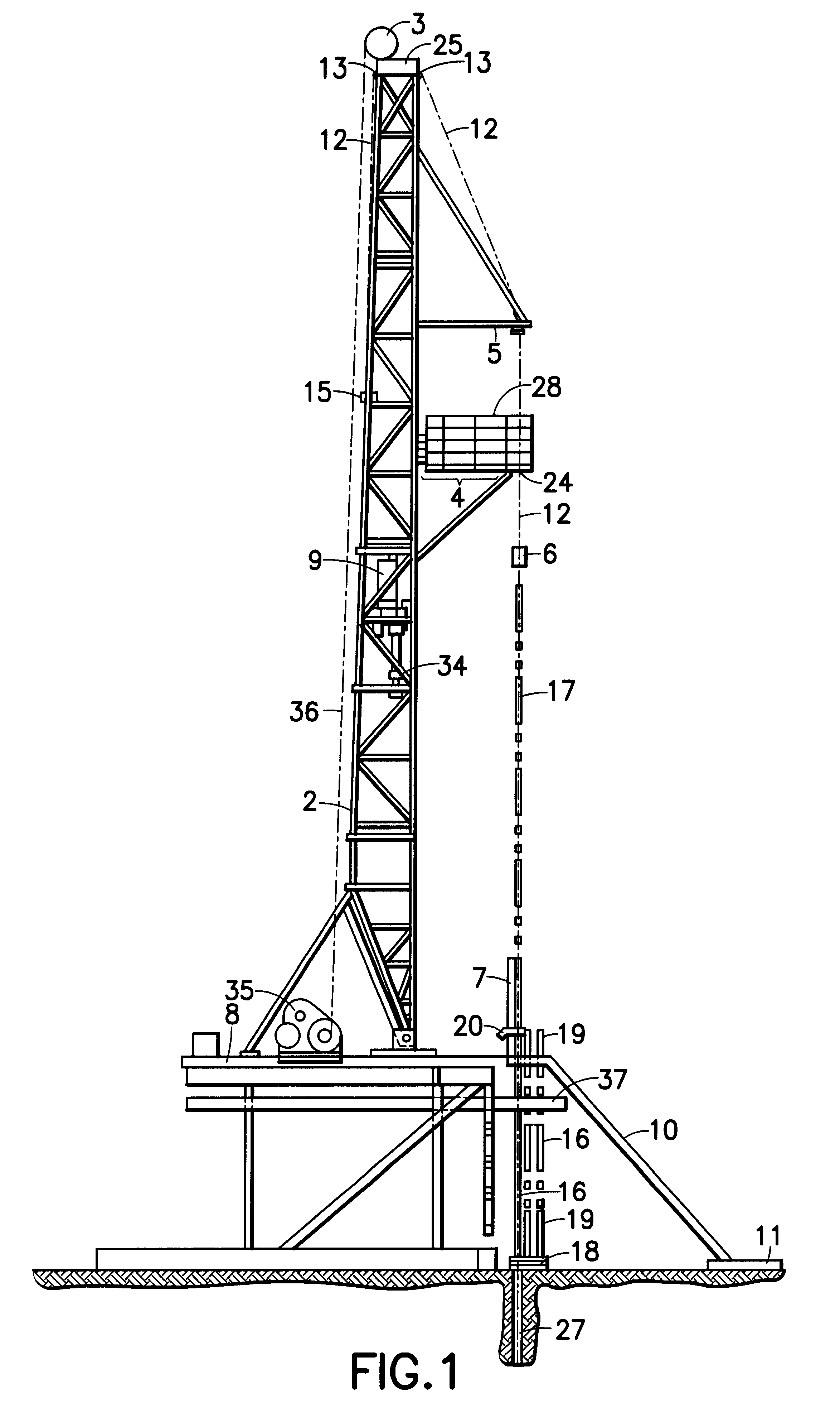 Apparatus for handling pipes in drilling rigs