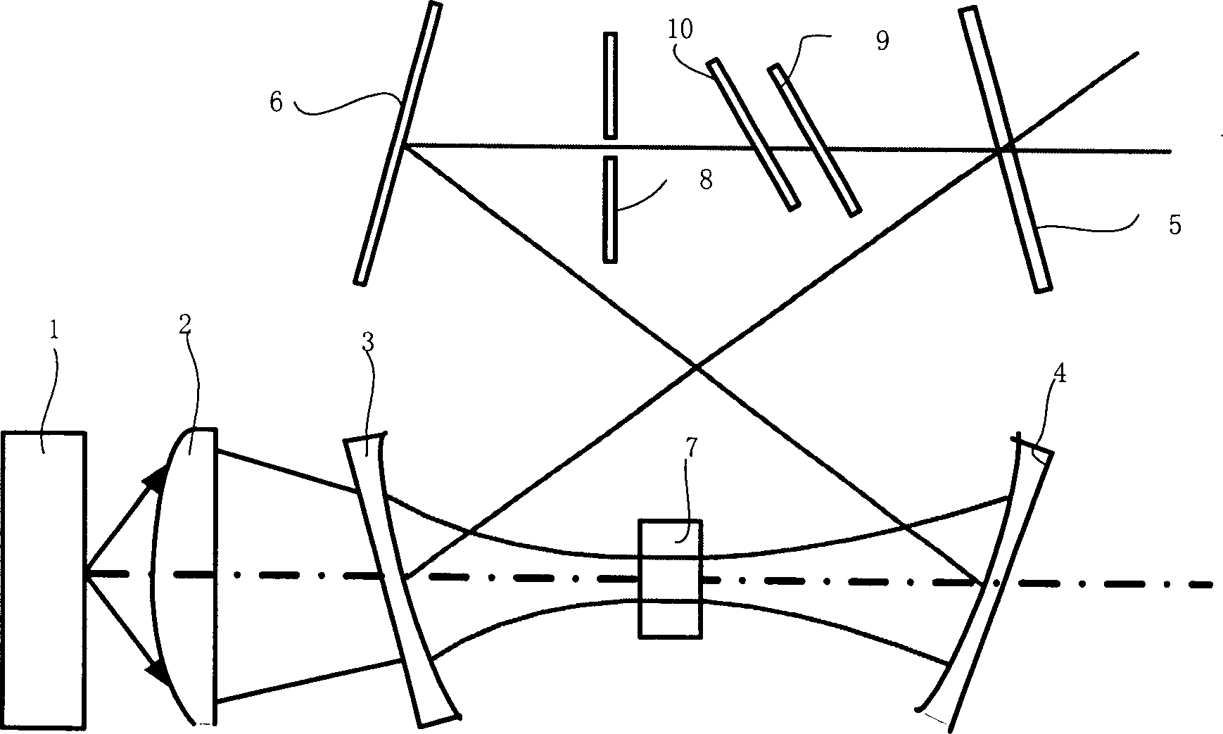 End semiconductor pumping bidirectional solid ring laser