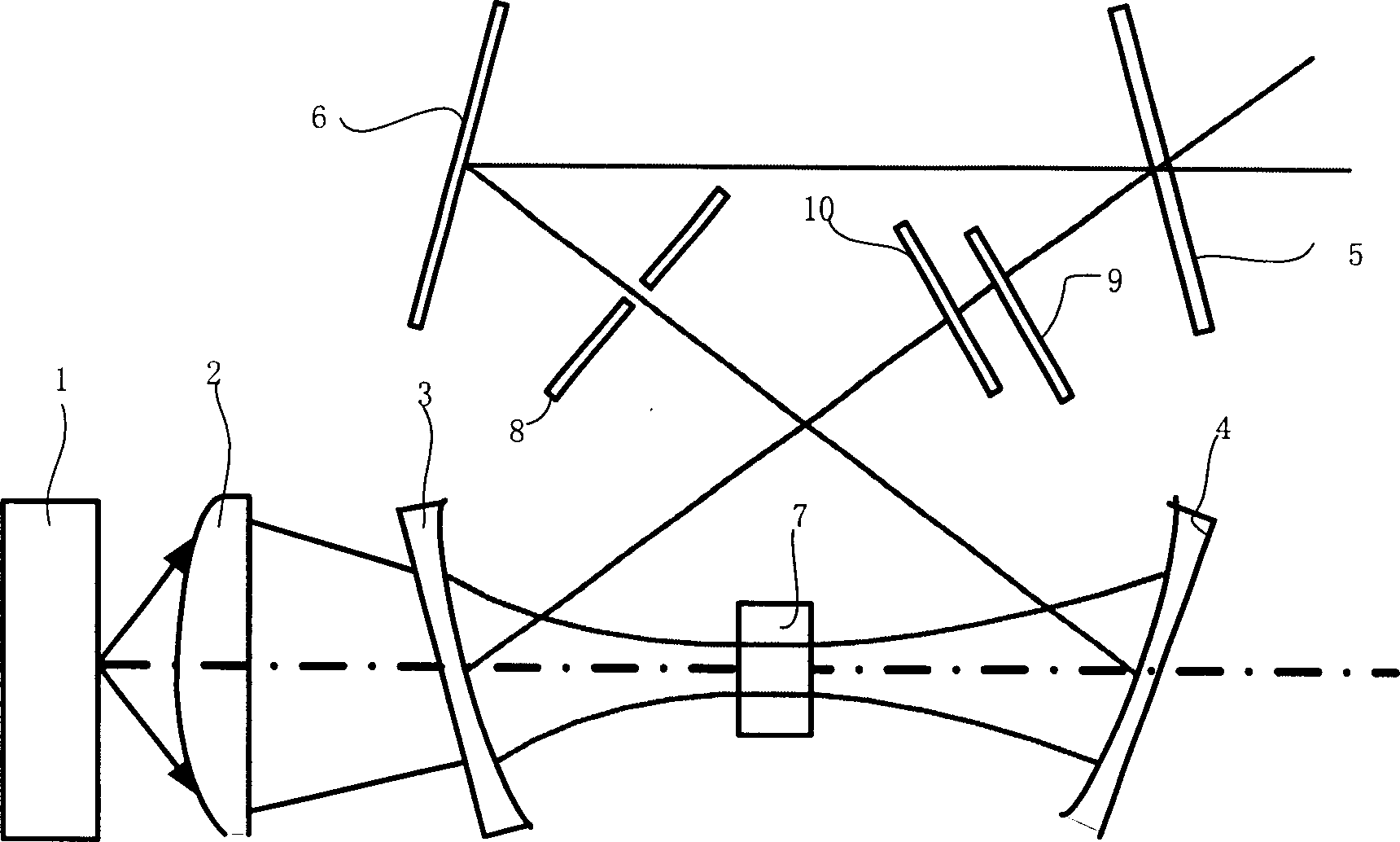 End semiconductor pumping bidirectional solid ring laser