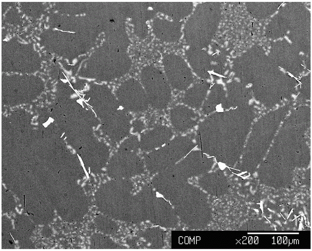 Low-cooling-rate-sensitivity high-nucleation-capability AlNbBRE refiner for cast aluminum alloy and preparation method of refiner