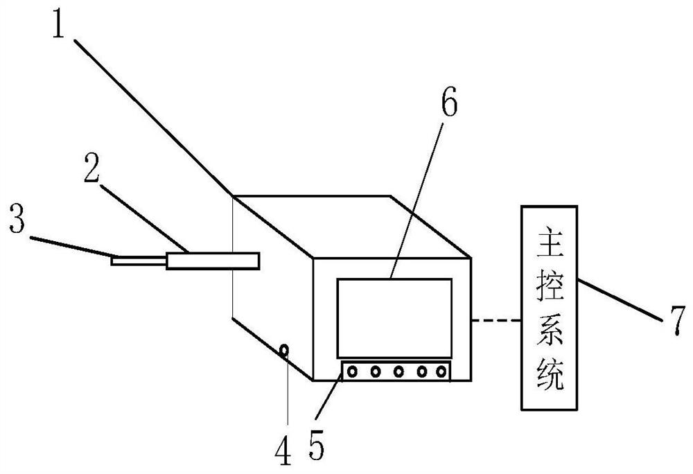 Device for assisting oral cavity endoscope