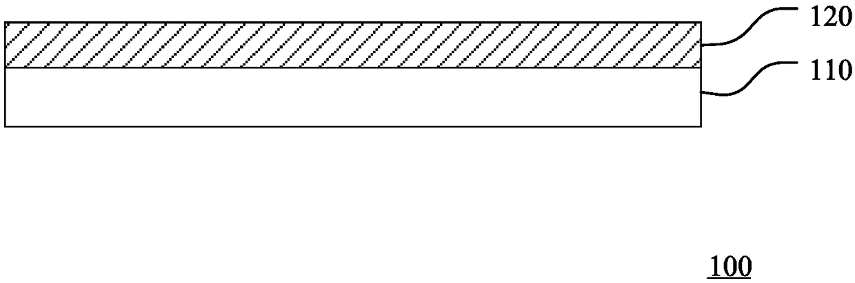 Infrared stealth coating, preparation method thereof, infrared stealth fabric and preparation method of infrared stealth fabric