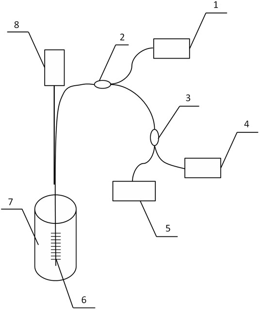 Method and device for manufacturing low-loss micro-nanometer fiber bragg grating sensor in chemical corrosion method