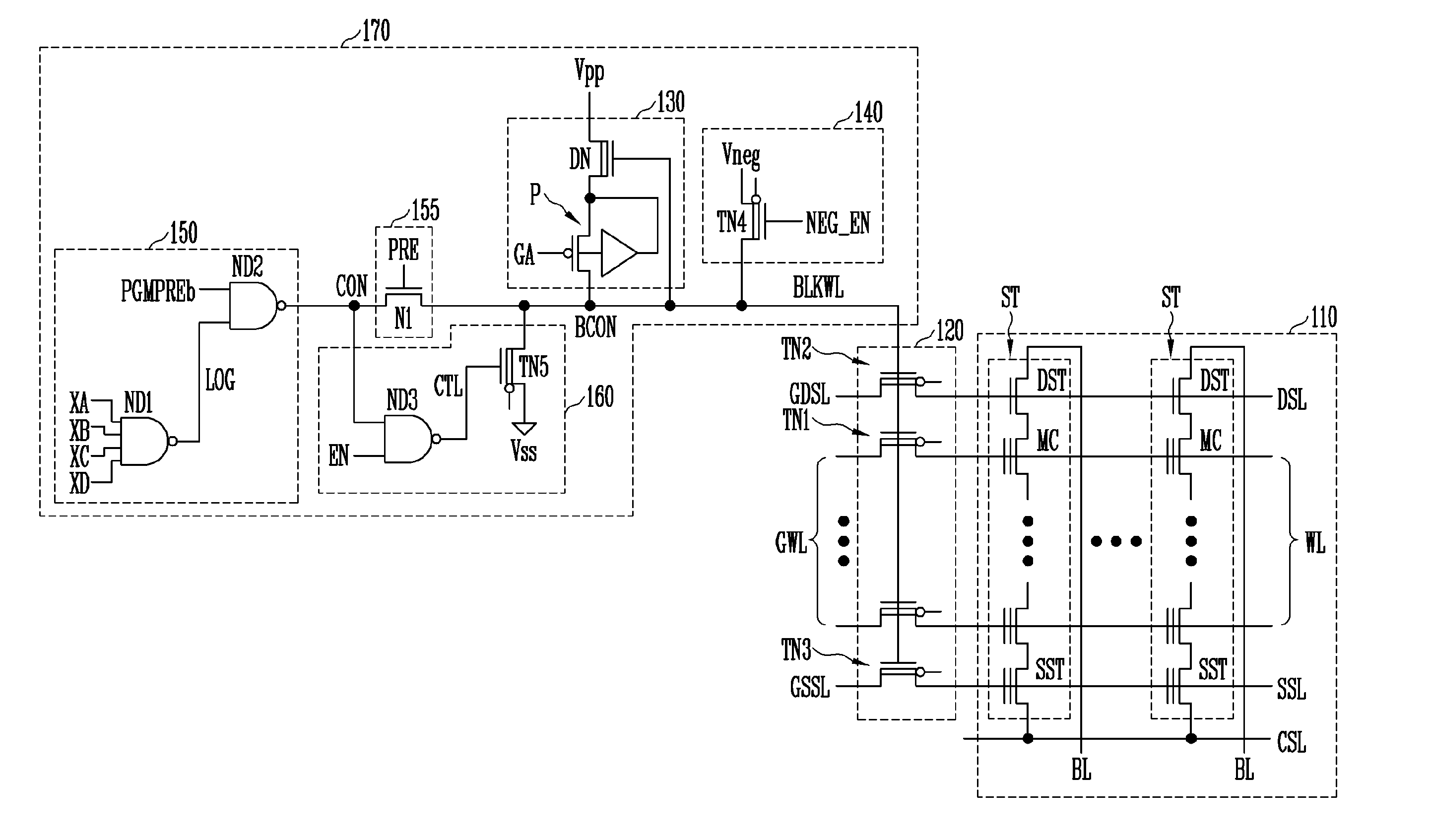 Semiconductor memory device and method of operating the same