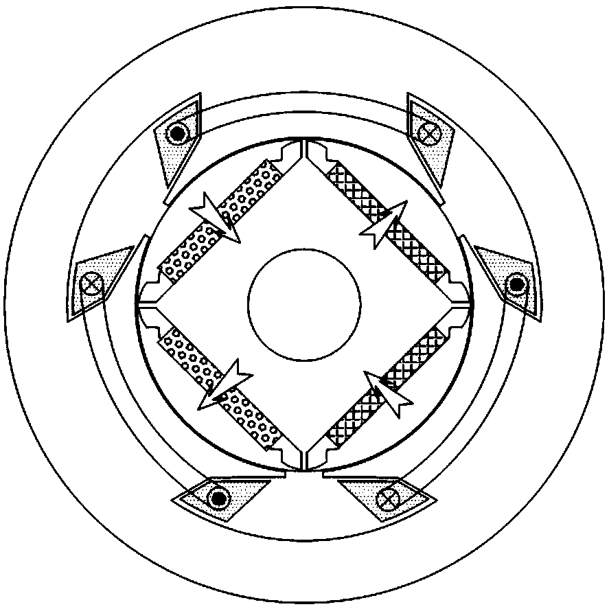 A Fractional Slot Concentrated Winding Pole-changing Memory Motor Without Changing the Winding Arrangement