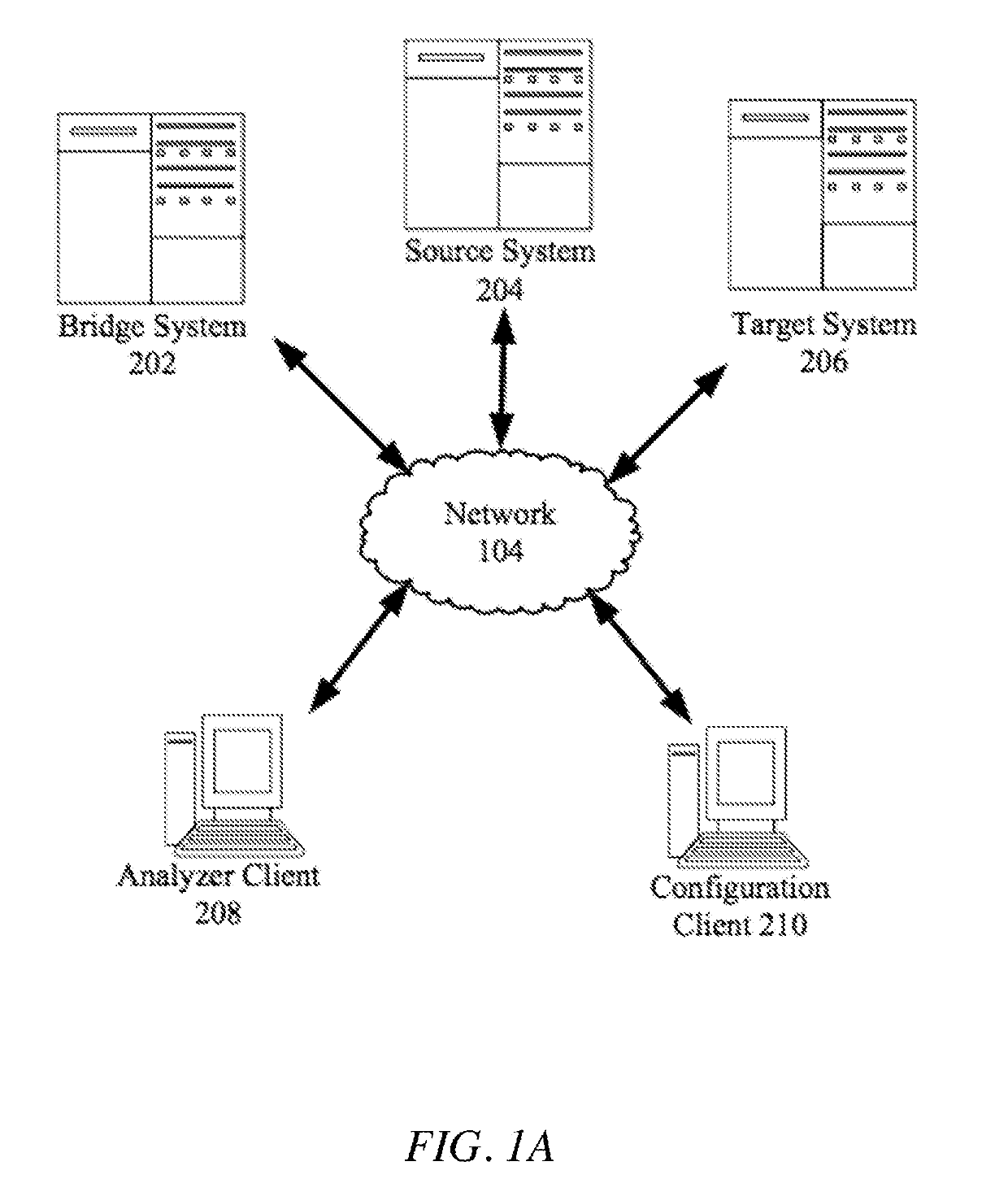 Systems and methods for entry point-based code analysis and transformation