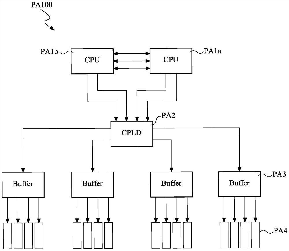 Server boards for uniprocessor systems