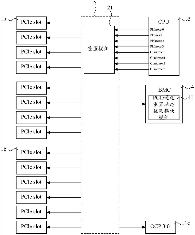 Server boards for uniprocessor systems