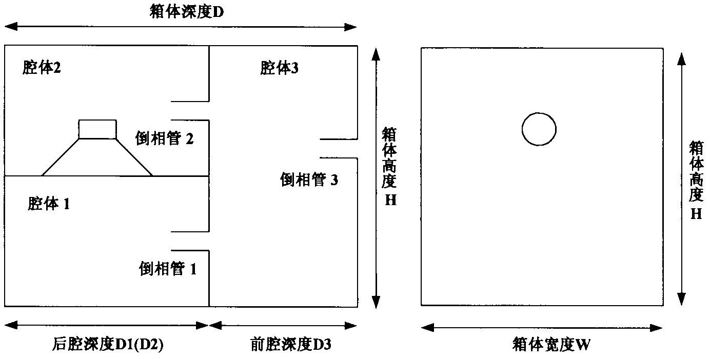 Design method of loudspeaker for active noise control of power transformer