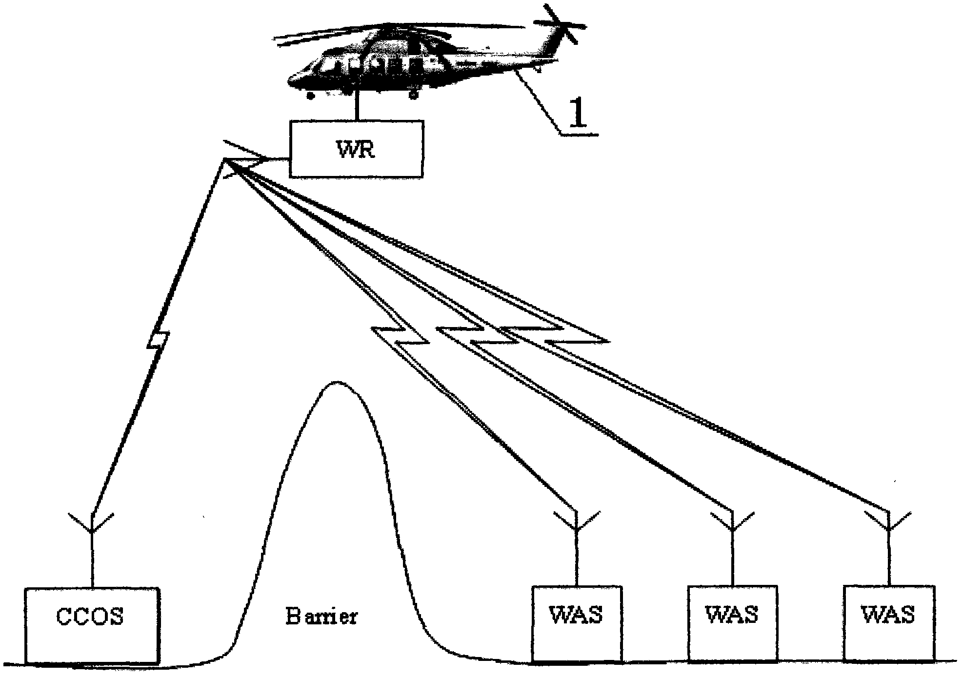 Aircraft-carried wireless repeater apparatus for wireless remote measurement instrument data transmission