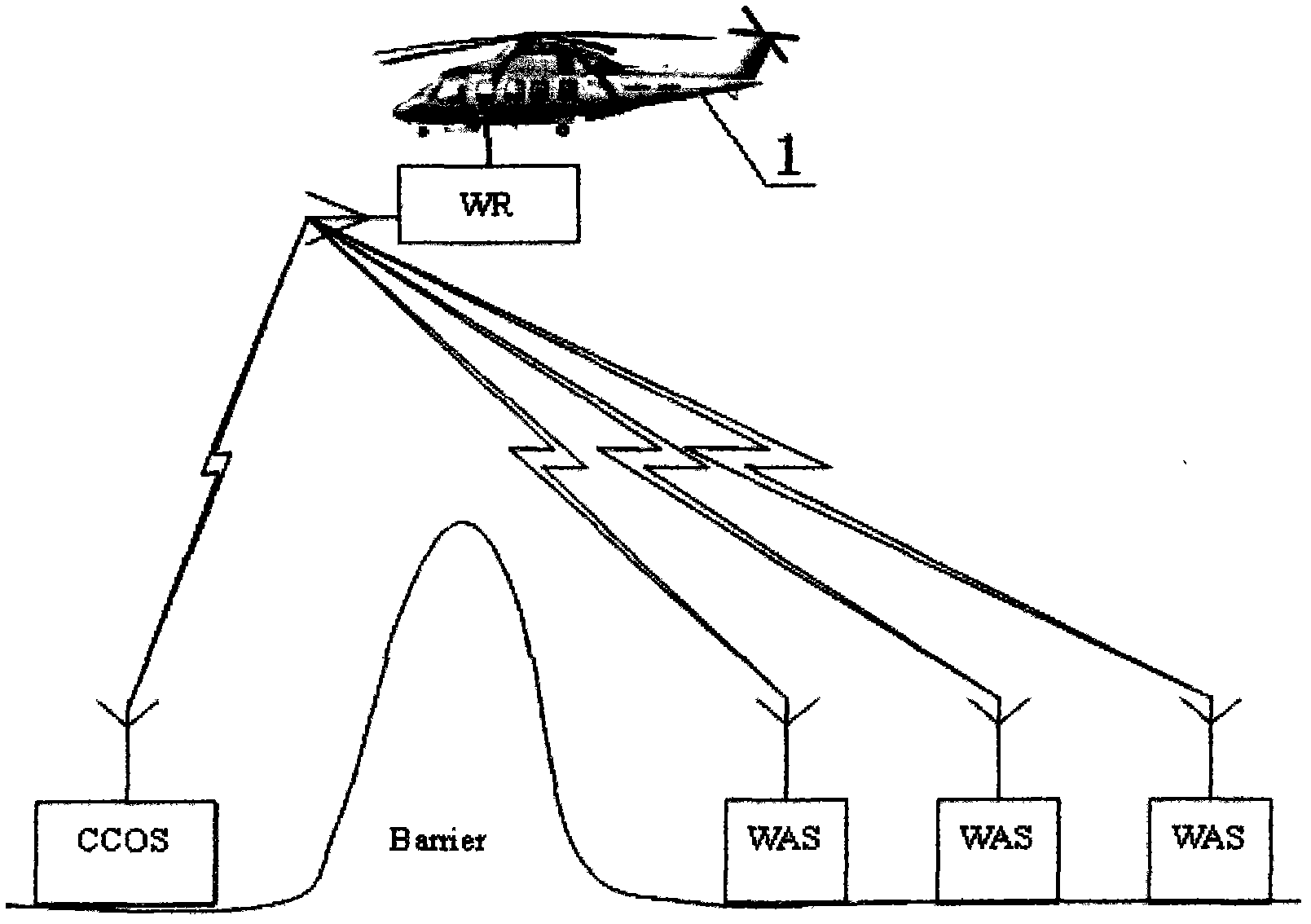 Aircraft-carried wireless repeater apparatus for wireless remote measurement instrument data transmission