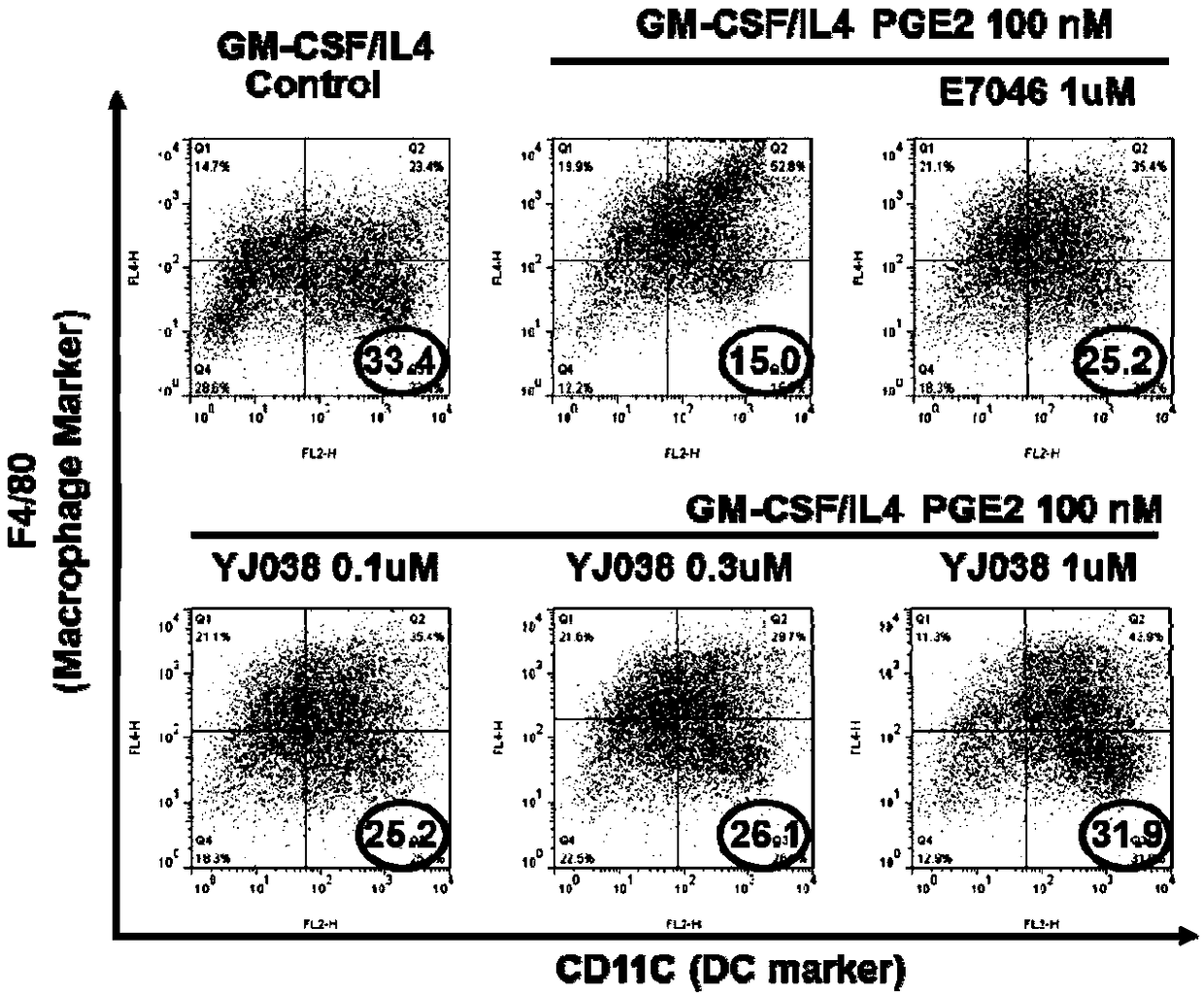 Triazole compound, synthesis method and application thereof