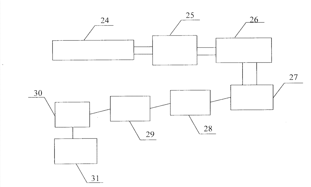 Continuous spinning system of poly (p-phenylene terephthalamide)