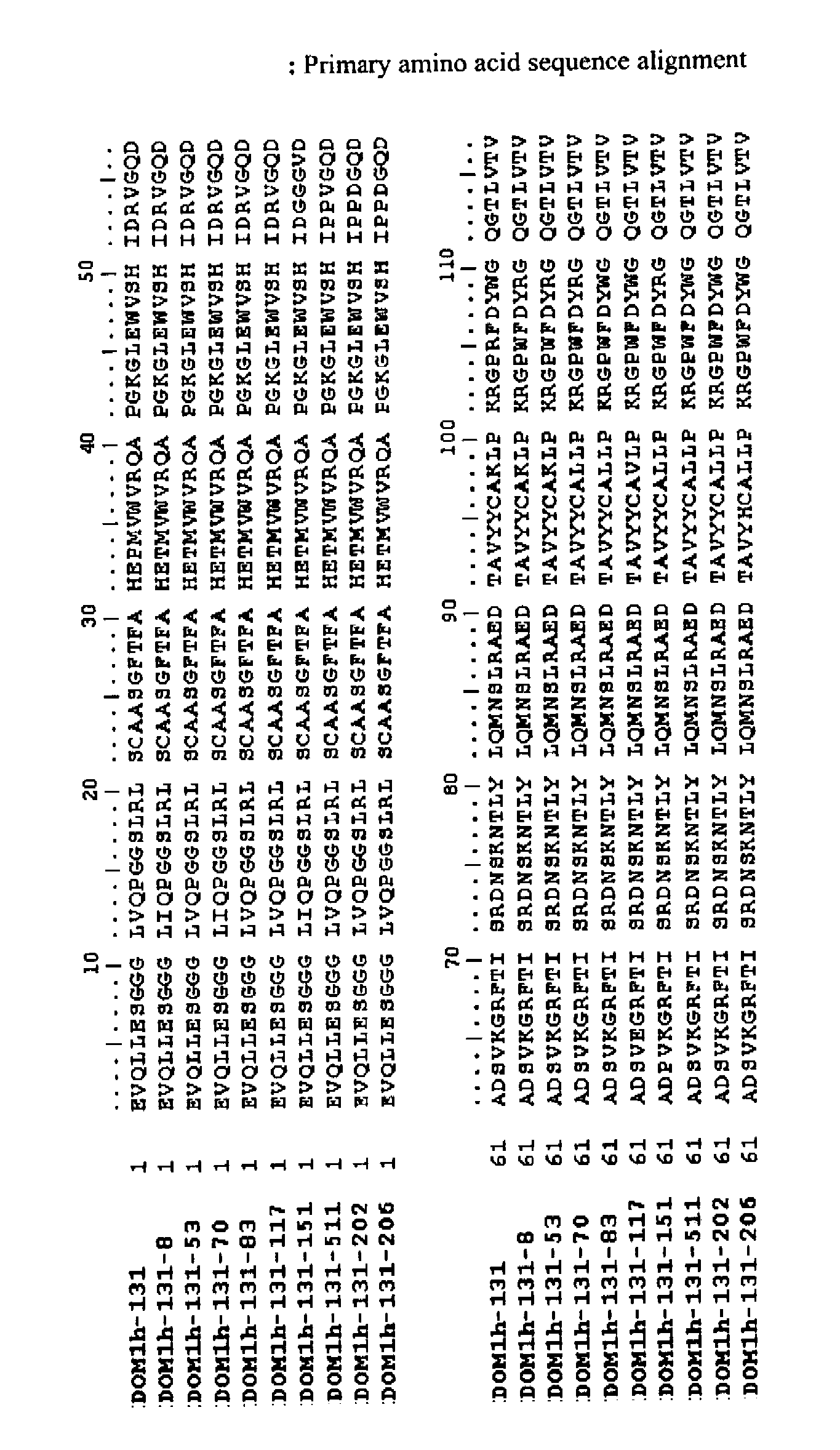 Compositions for pulmonary delivery