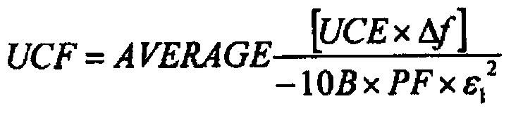 Coal-fired unit source network win-win frequency adjusting method based on UCPS