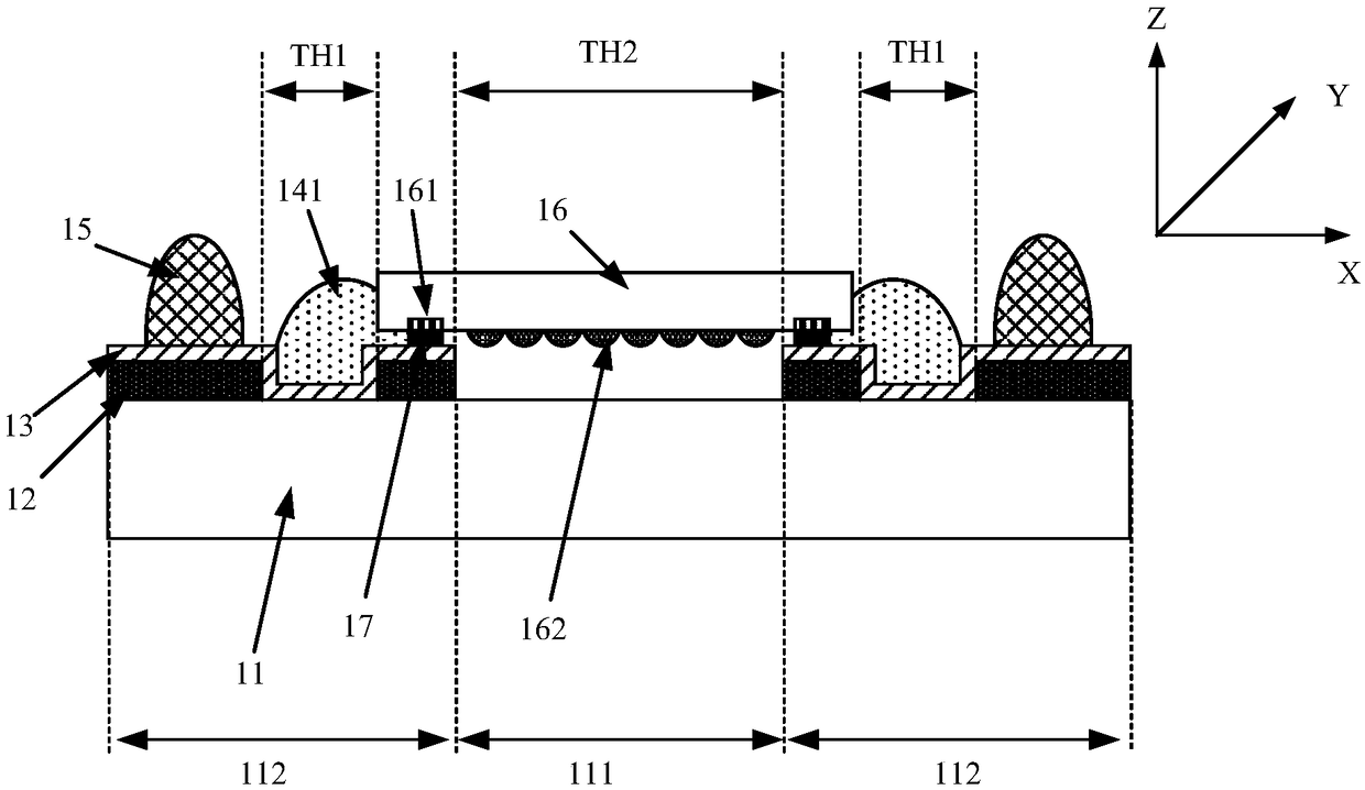 A packaging structure of an image sensor chip and a packaging method thereof