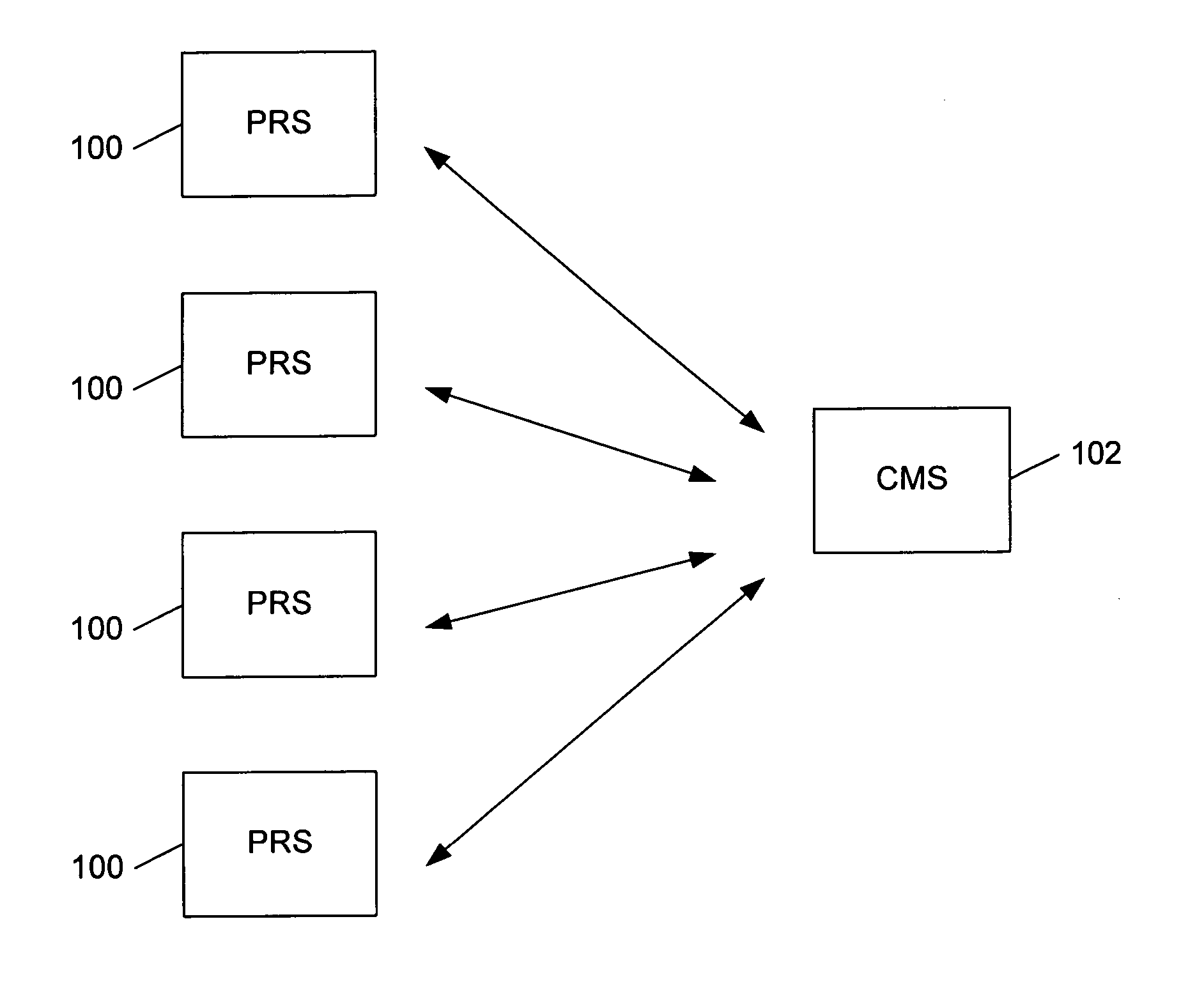 Chronic disease management system