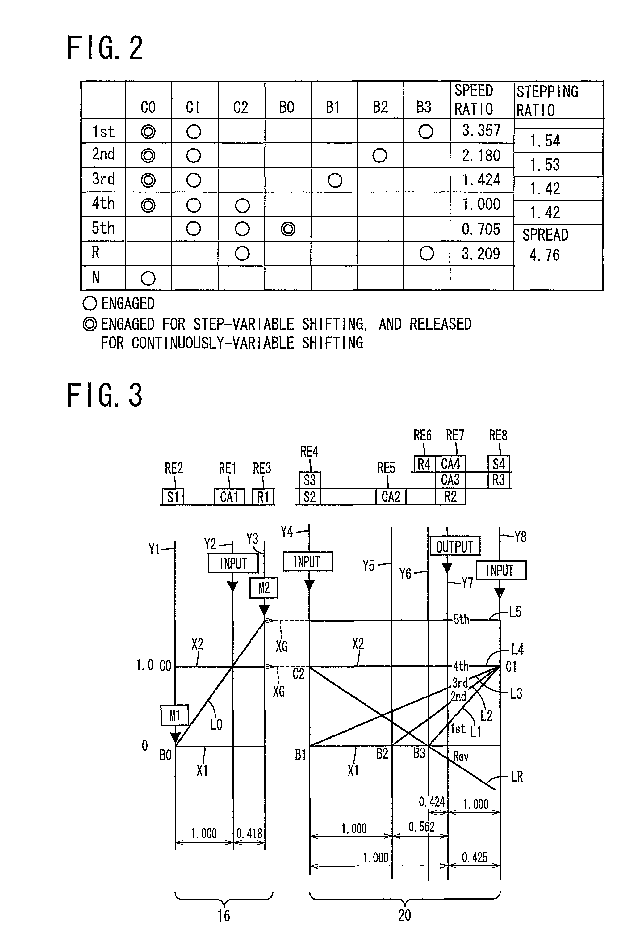 Vehicular drive system