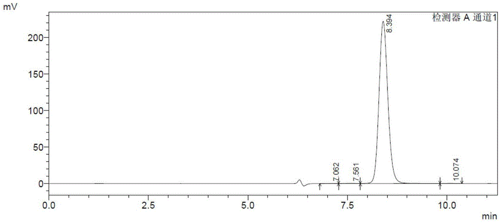 Method for separating and purifying N-acetylneuraminic acid produced by microbiological fermentation