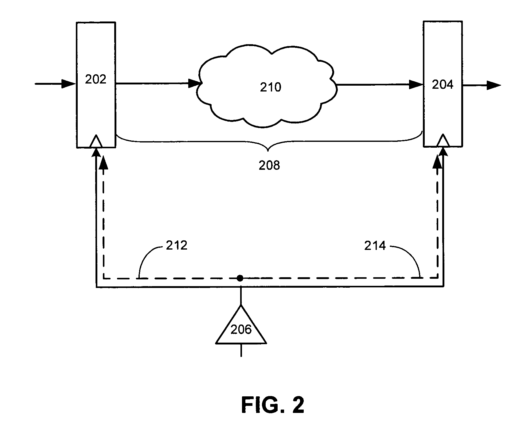 Method and apparatus for generating a variation-tolerant clock-tree for an integrated circuit chip