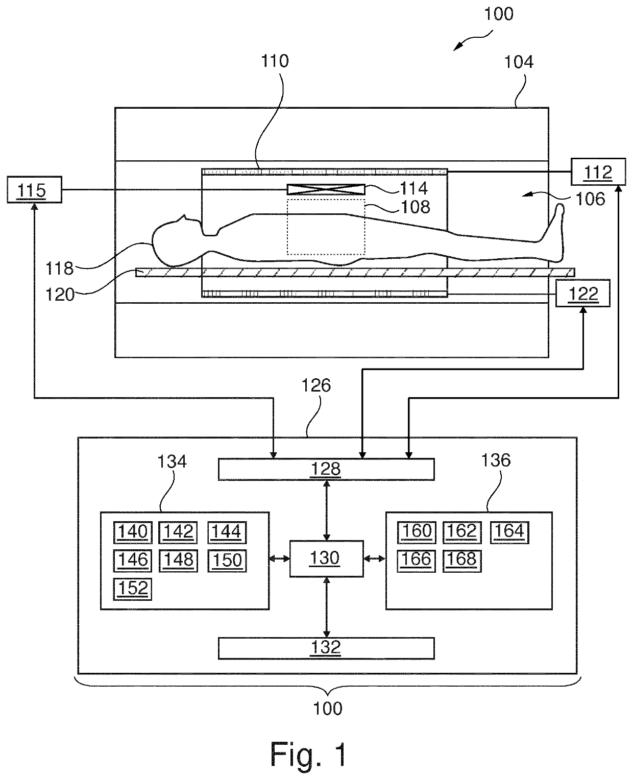 Deep learning based processing of motion artifacts in magnetic resonance imaging data