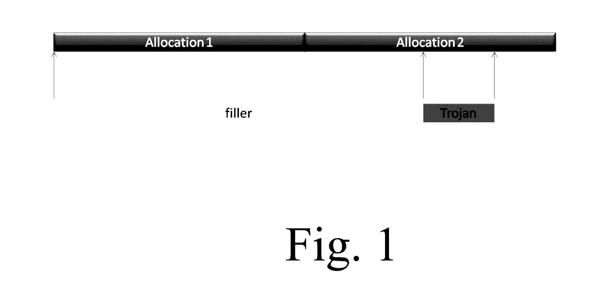 System and Method for Protecting Software from Buffer Overruns