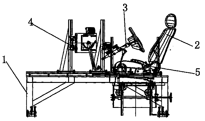 Automobile positive development-oriented vehicle man-machine engineering test platform