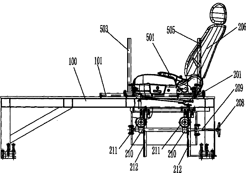 Automobile positive development-oriented vehicle man-machine engineering test platform