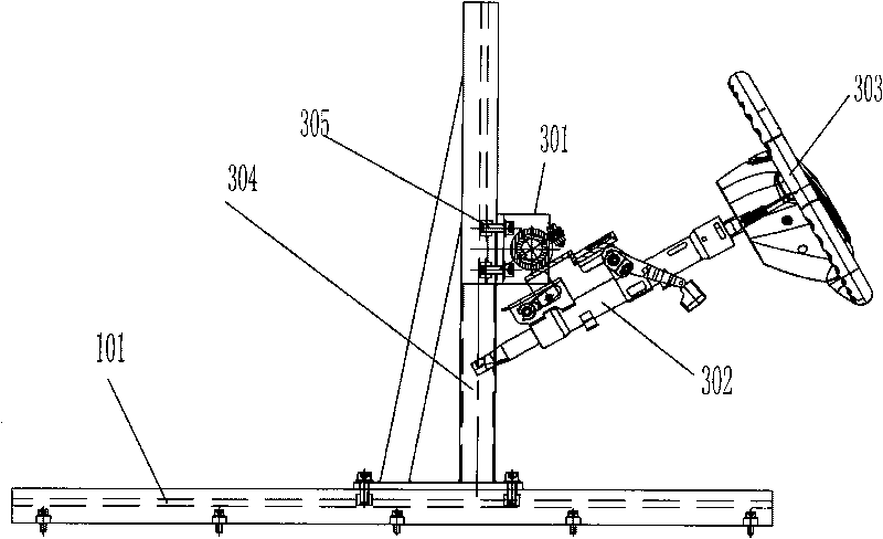 Automobile positive development-oriented vehicle man-machine engineering test platform