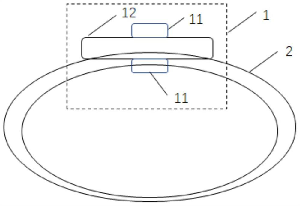 Temperature measuring method and temperature measuring bracelet