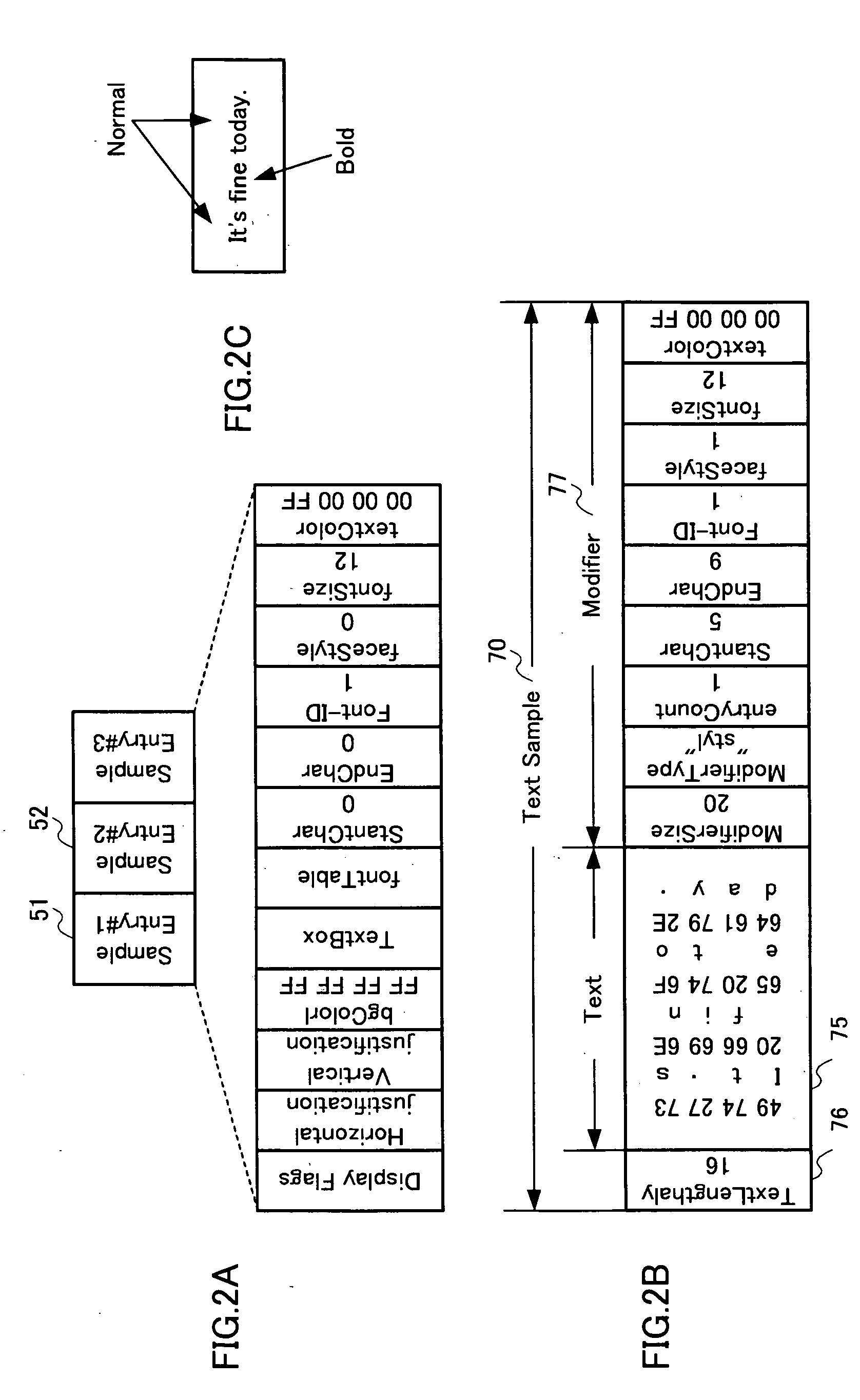 Transmission data structure, and method and device for transmitting the same