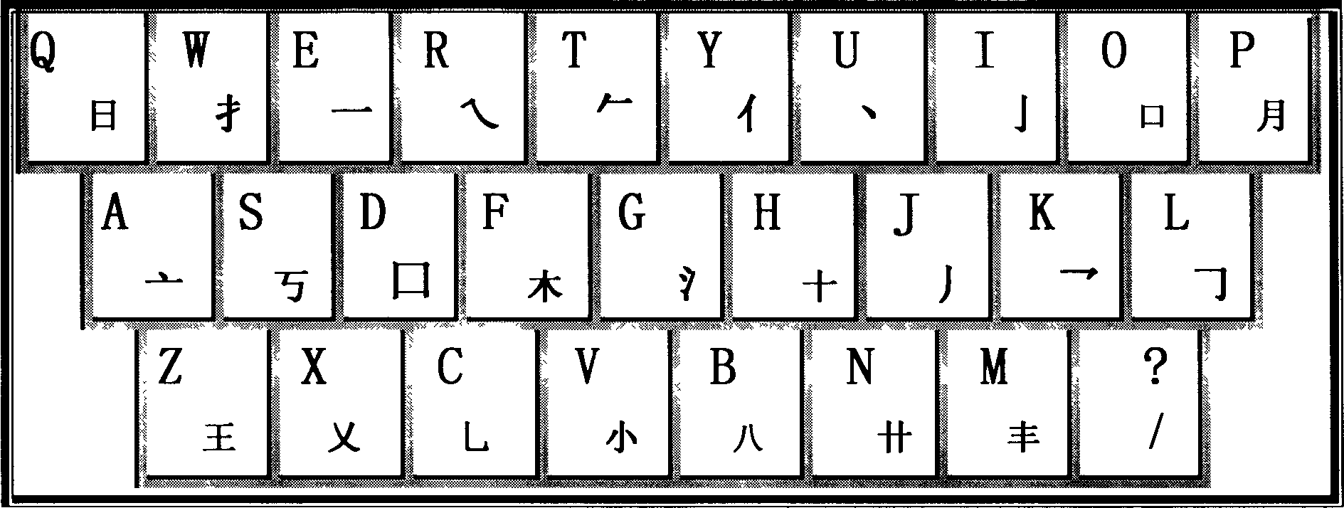 Chinese character characterized location encoding combination input method based on one-key -for-one-character