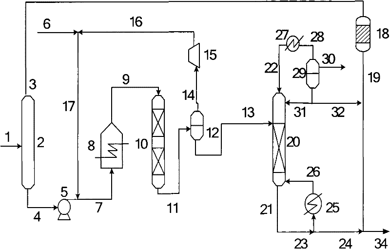 Method for producing low-sulfur gasoline by non-hydroforming sulfur and alcohol removal