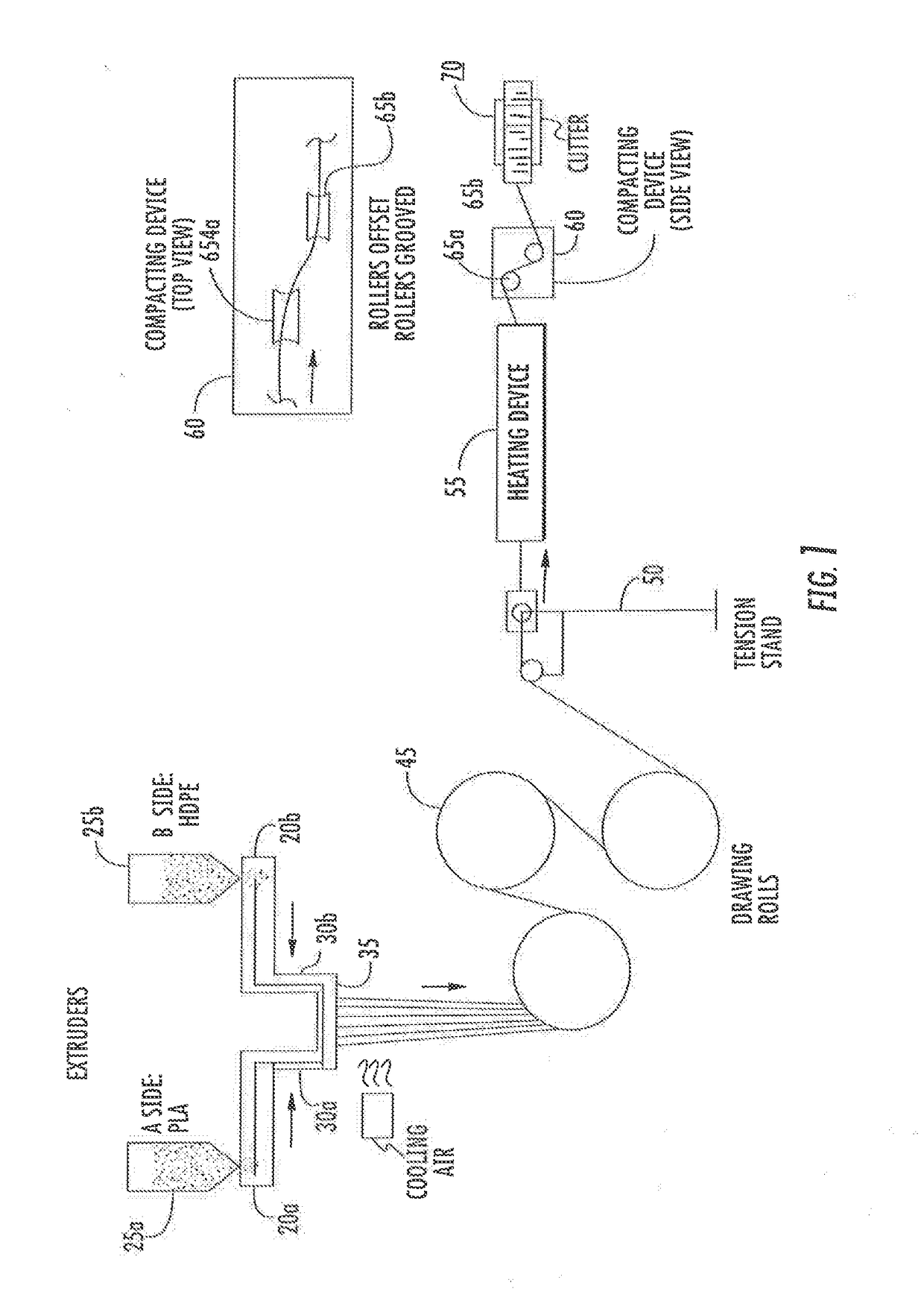 Bicomponent fiber additive delivery composition