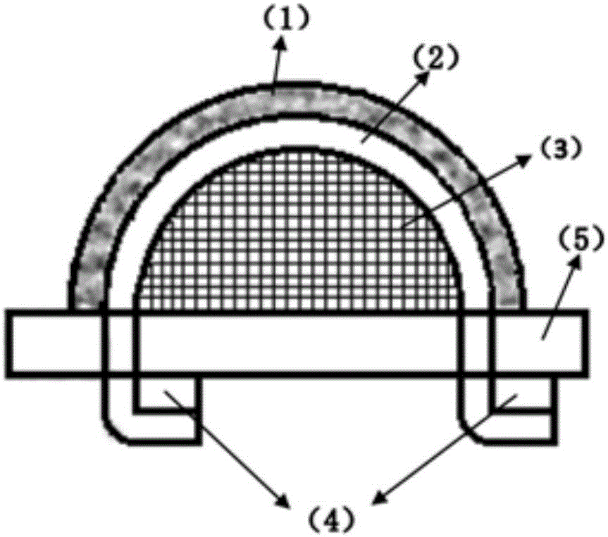 Wearable wrist integrated sensor based on PVDF piezoelectric film and preparation method of wearable wrist integrated sensor