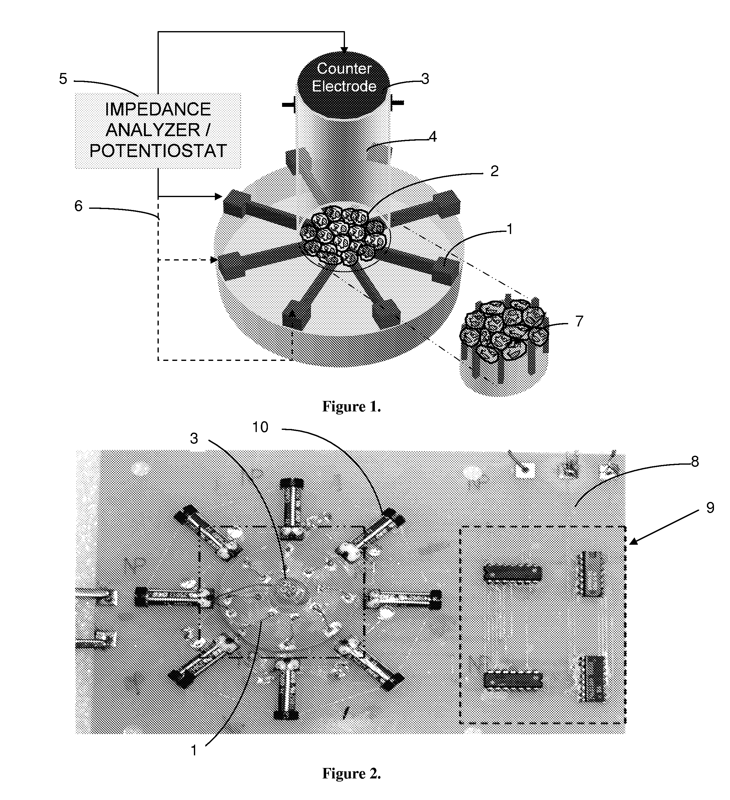 Impedance spectroscopy-based cellular analysis device