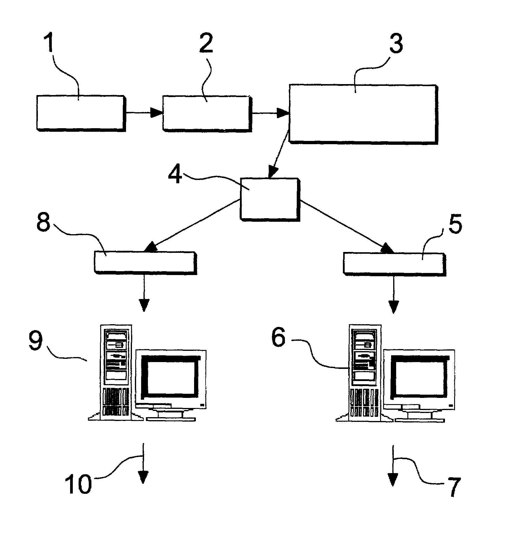 Method and device for controlling the time which a user spends connected to a data communication network