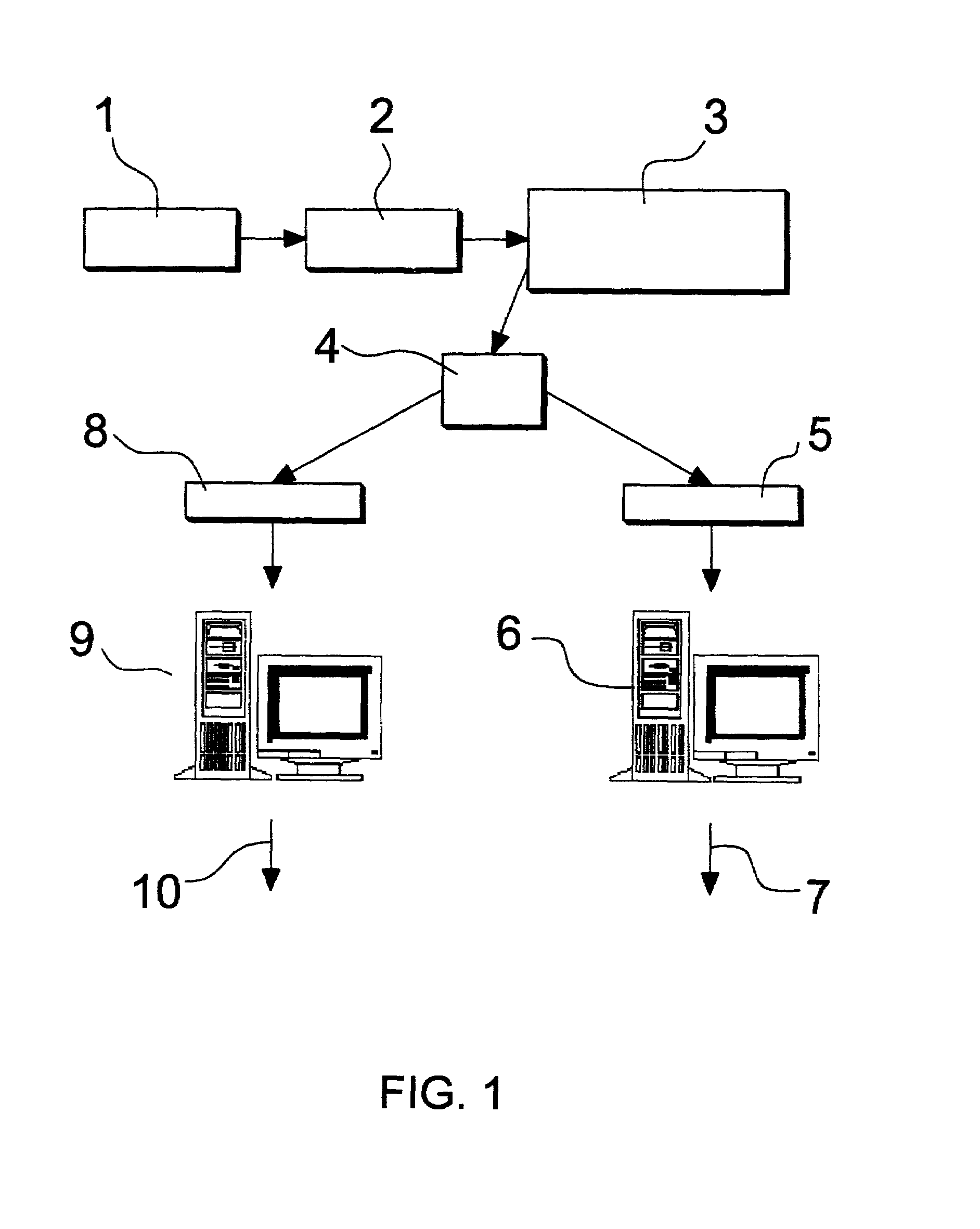 Method and device for controlling the time which a user spends connected to a data communication network