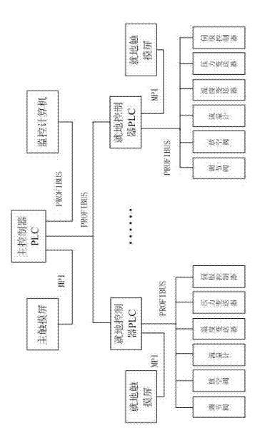 Air compressor hybrid control system and method