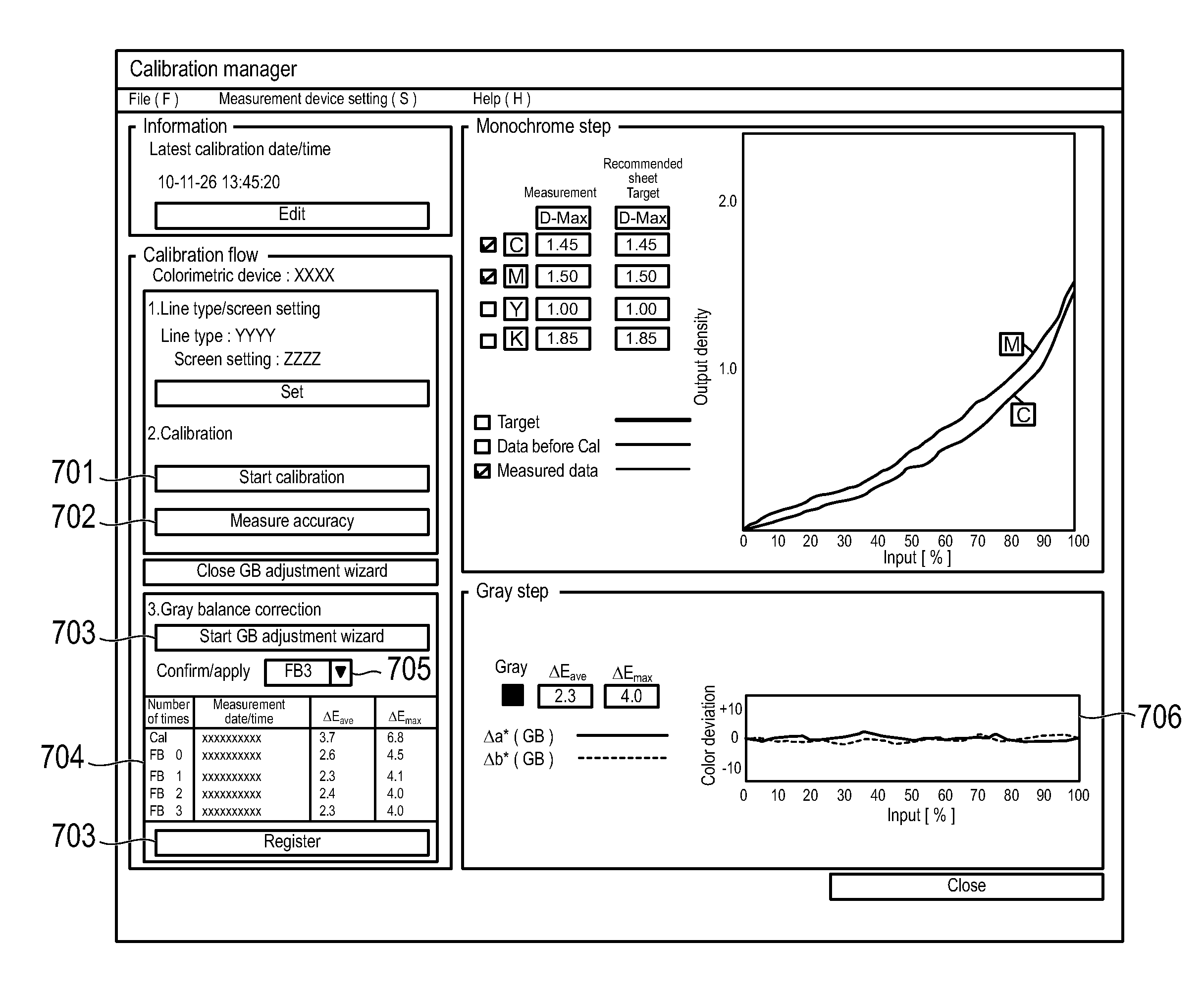 Calibration apparatus for image forming apparatus, computer readable storage medium stored with program for calibration apparatus, and method for calibrating image forming apparatus