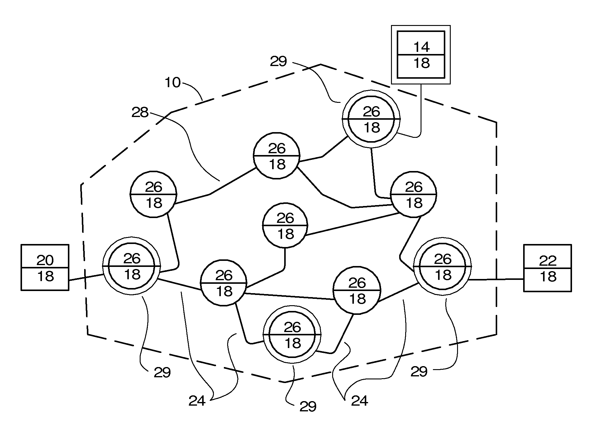 Method for routing data over a telecommunications network