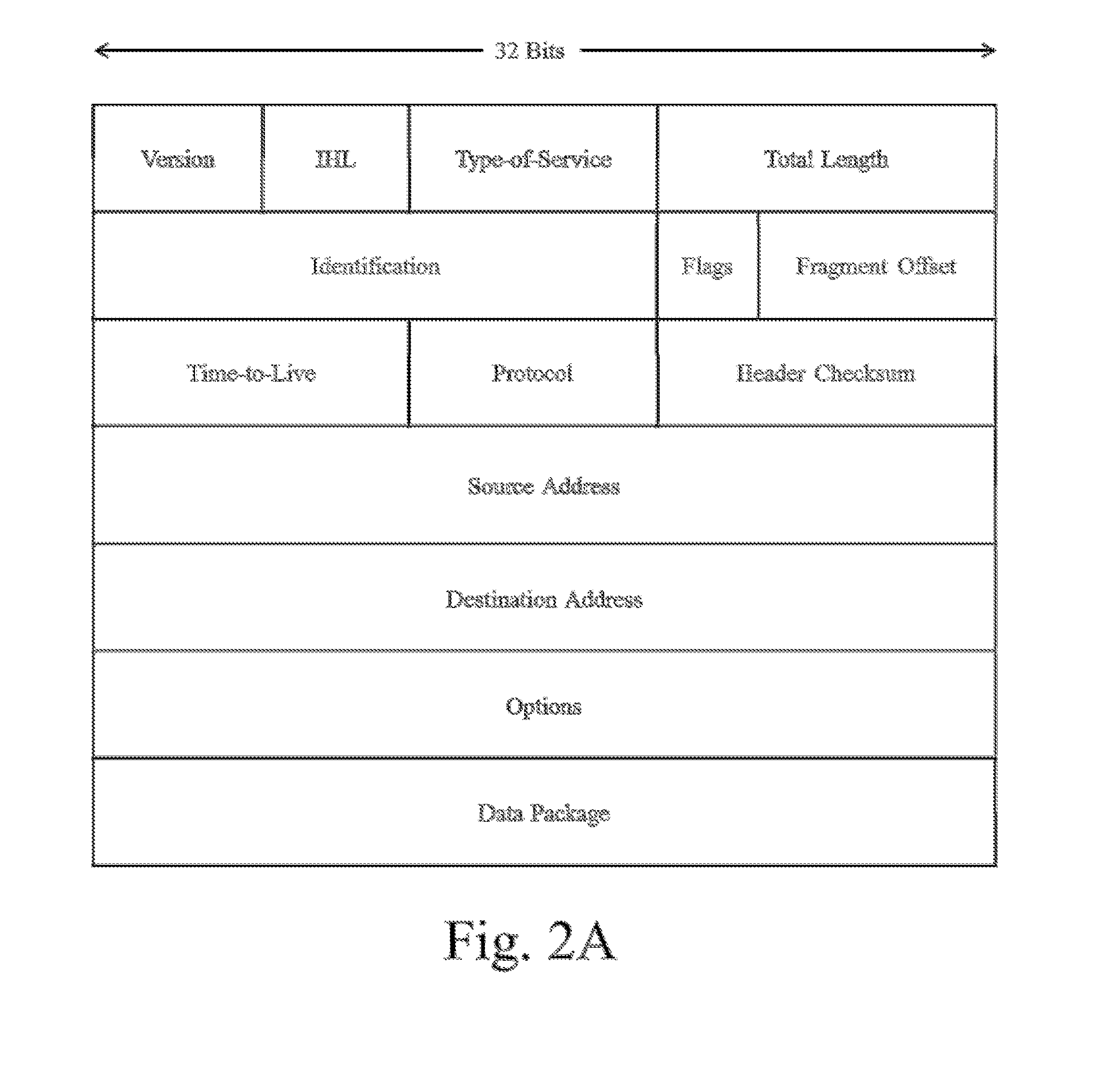 Method for routing data over a telecommunications network