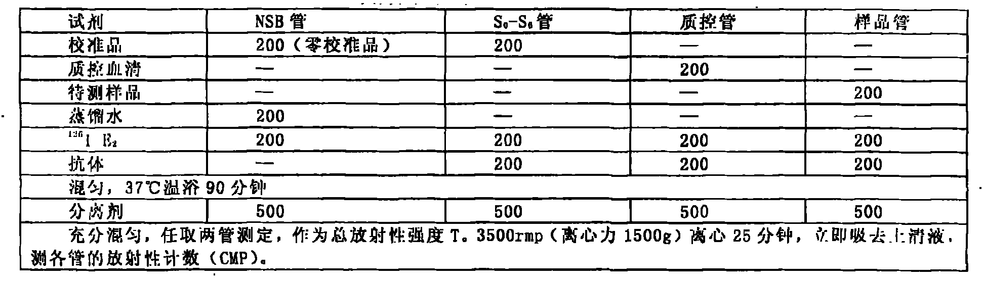 Epimedium extract for treating climacteric syndrome