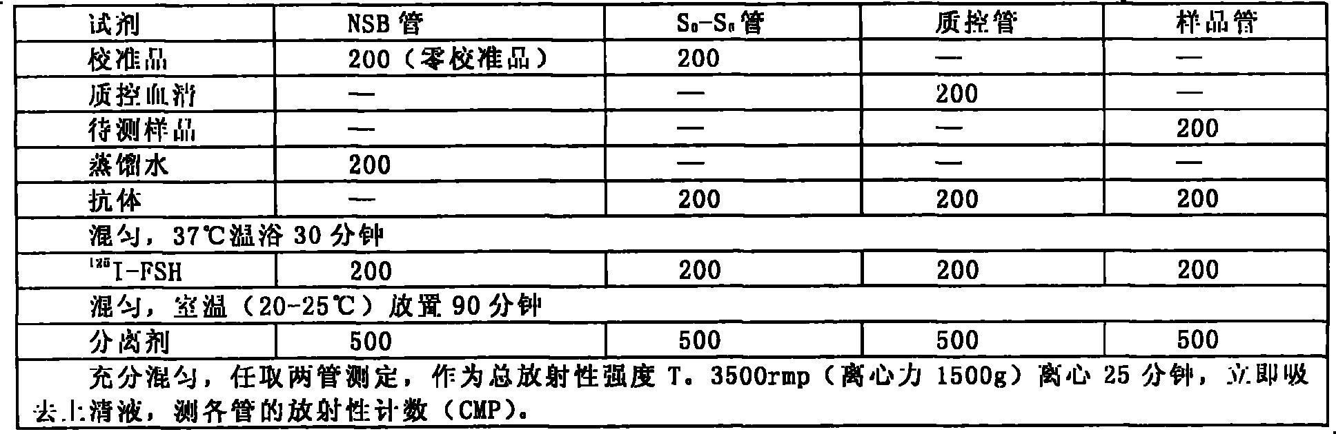 Epimedium extract for treating climacteric syndrome