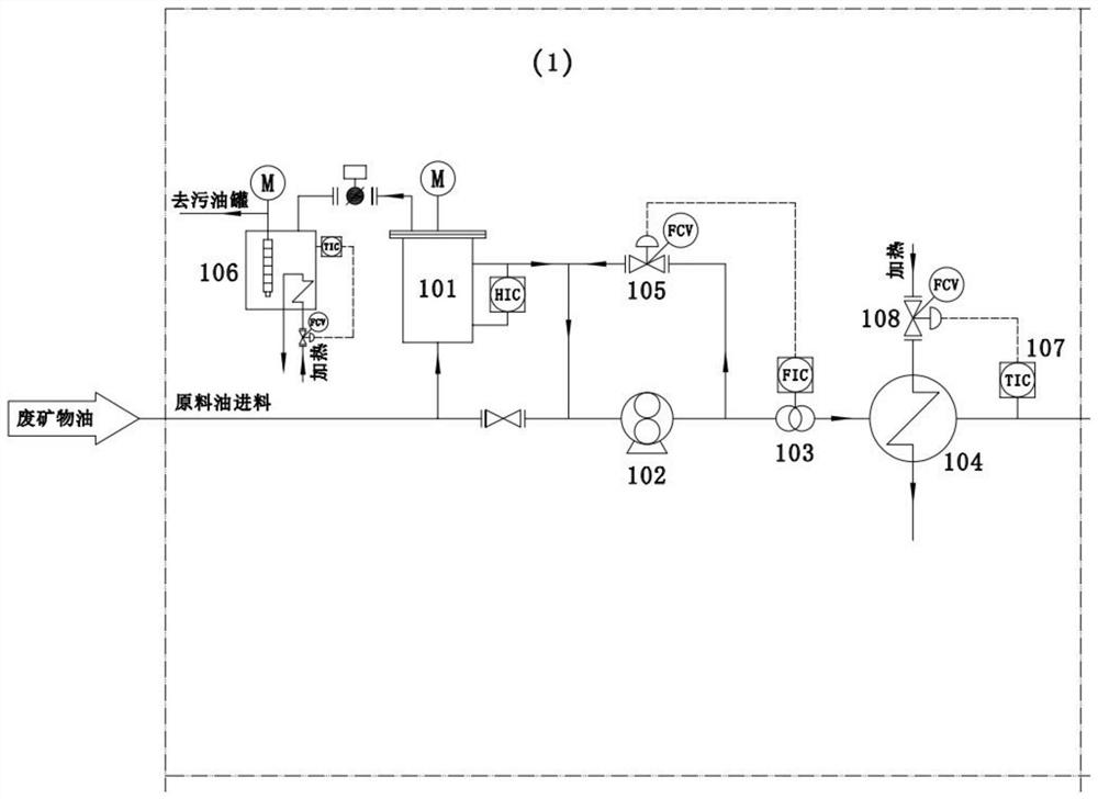 Waste mineral oil purification device and purification method thereof