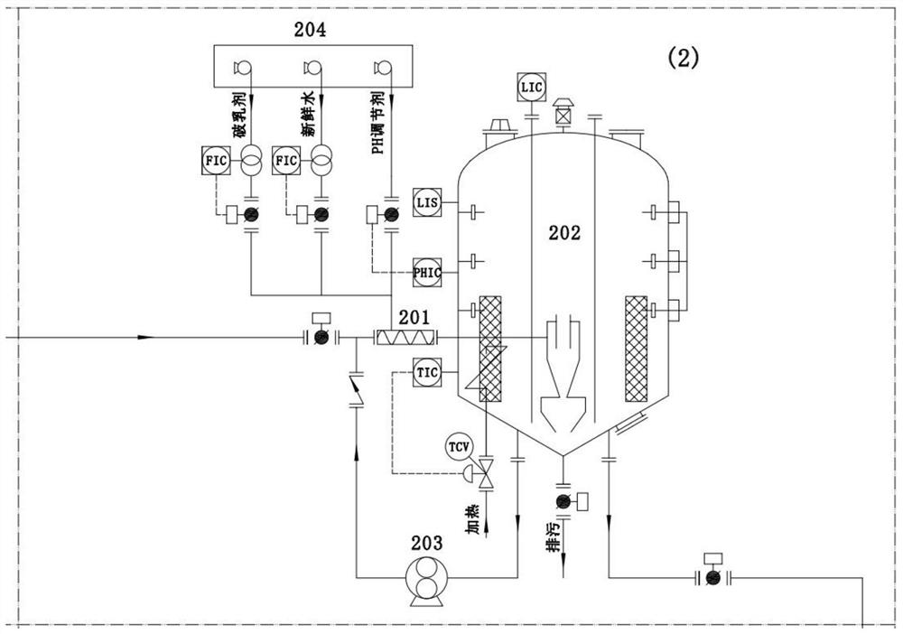 Waste mineral oil purification device and purification method thereof